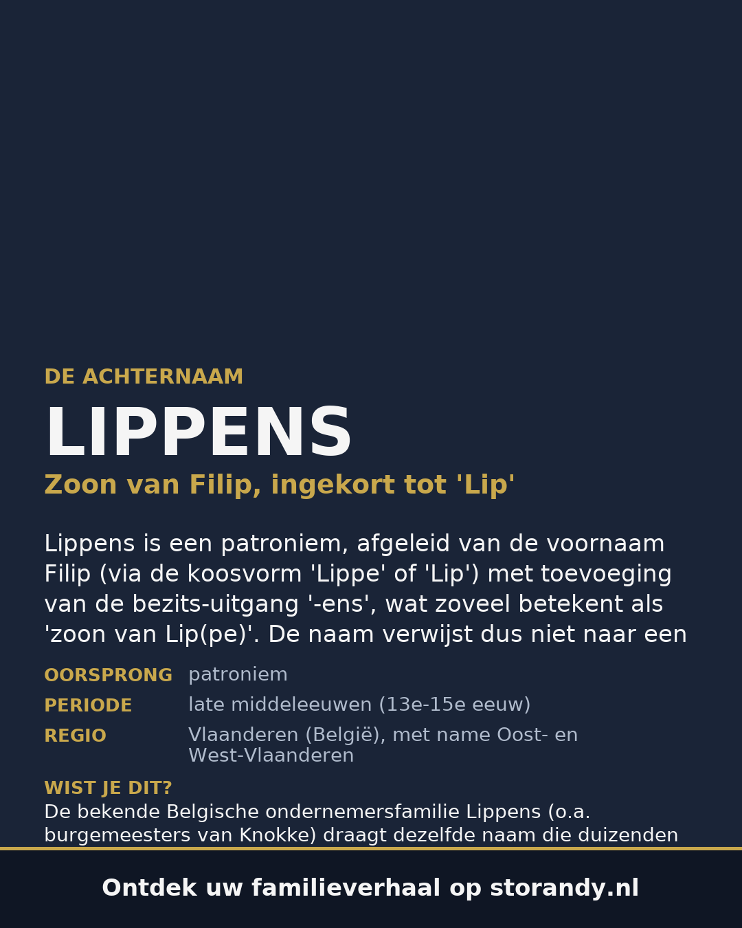 Familiewapen van de achternaam LIPPENS