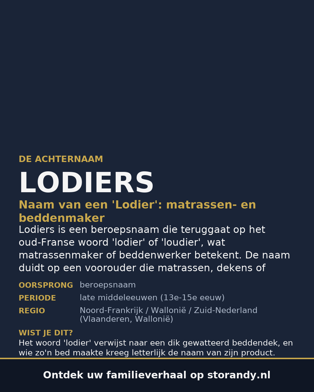 Familiewapen van de achternaam LODIERS