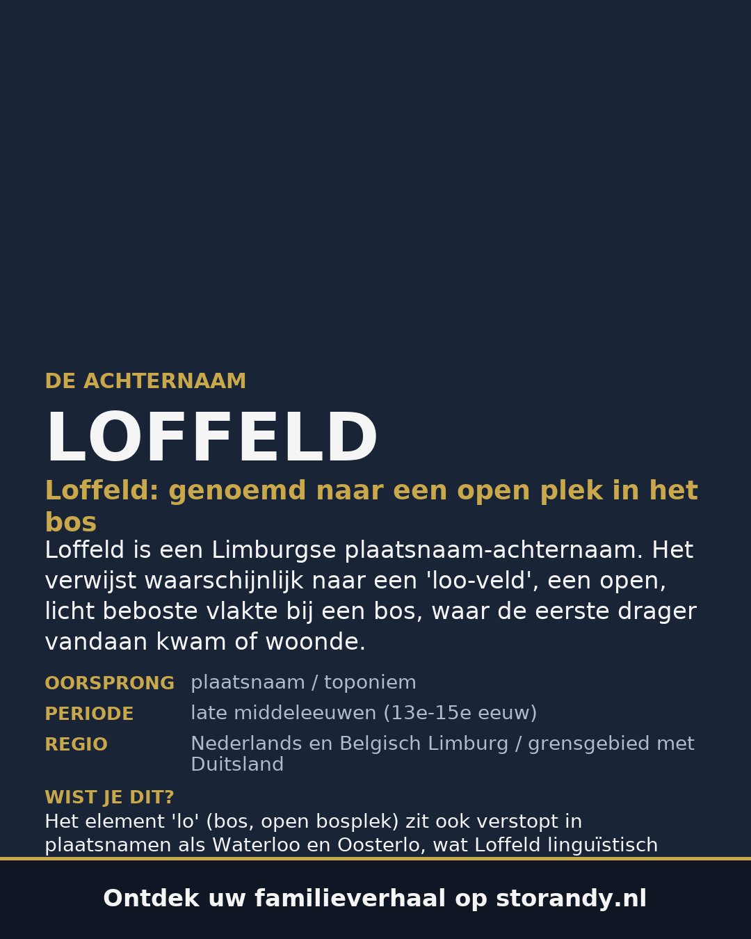 Familiewapen van de achternaam LOFFELD