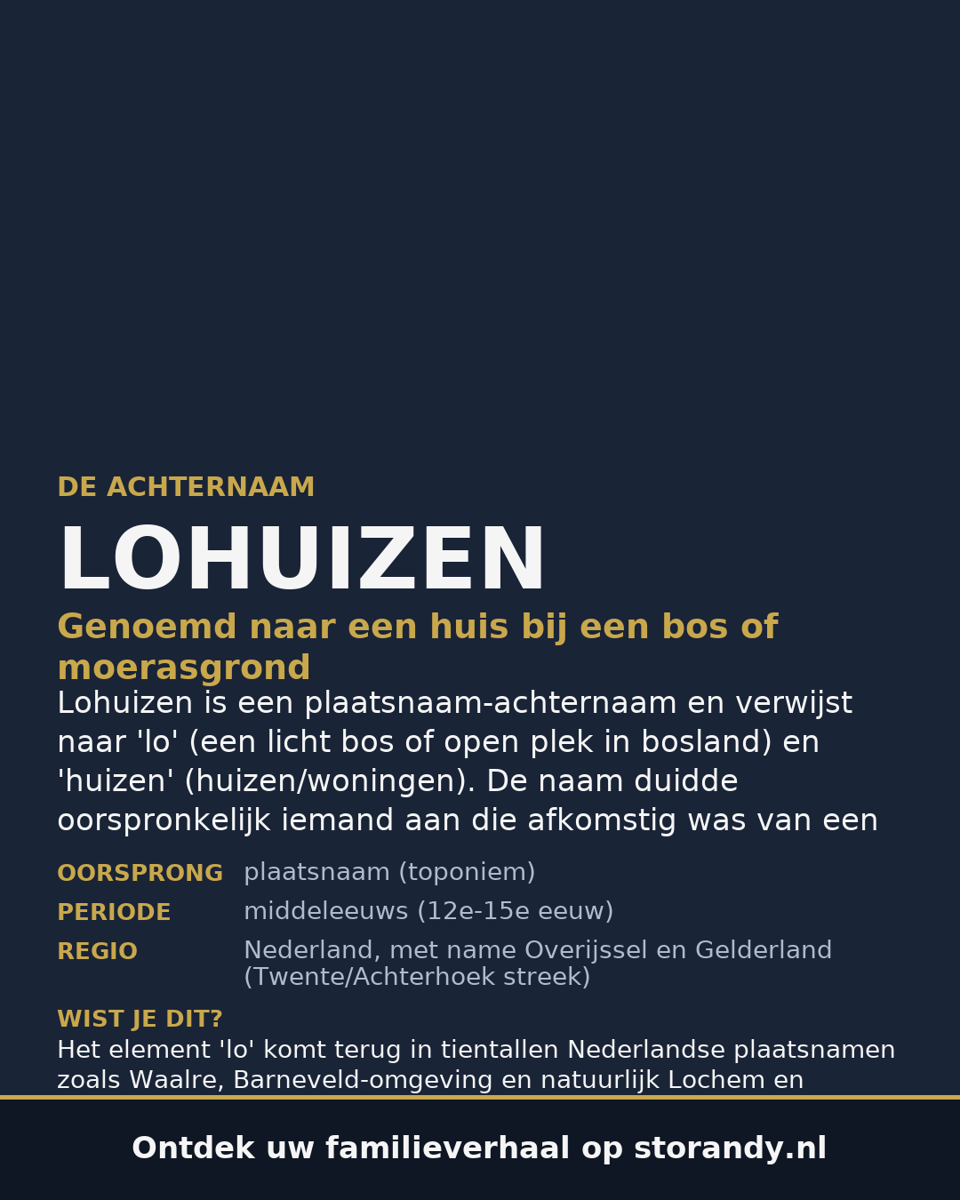 Familiewapen van de achternaam LOHUIZEN