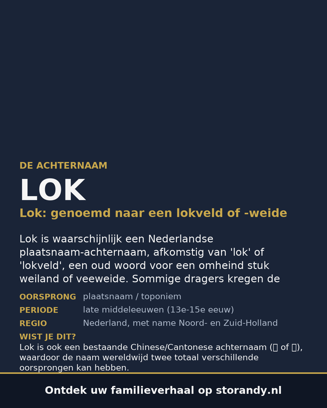 Familiewapen van de achternaam LOK