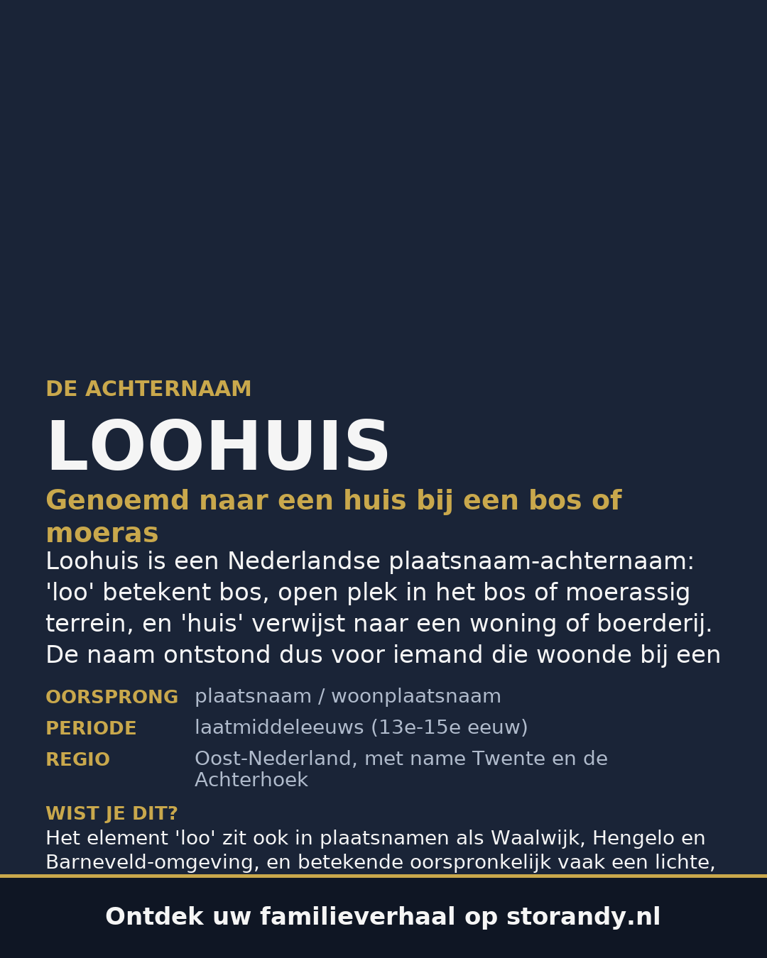 Familiewapen van de achternaam LOOHUIS