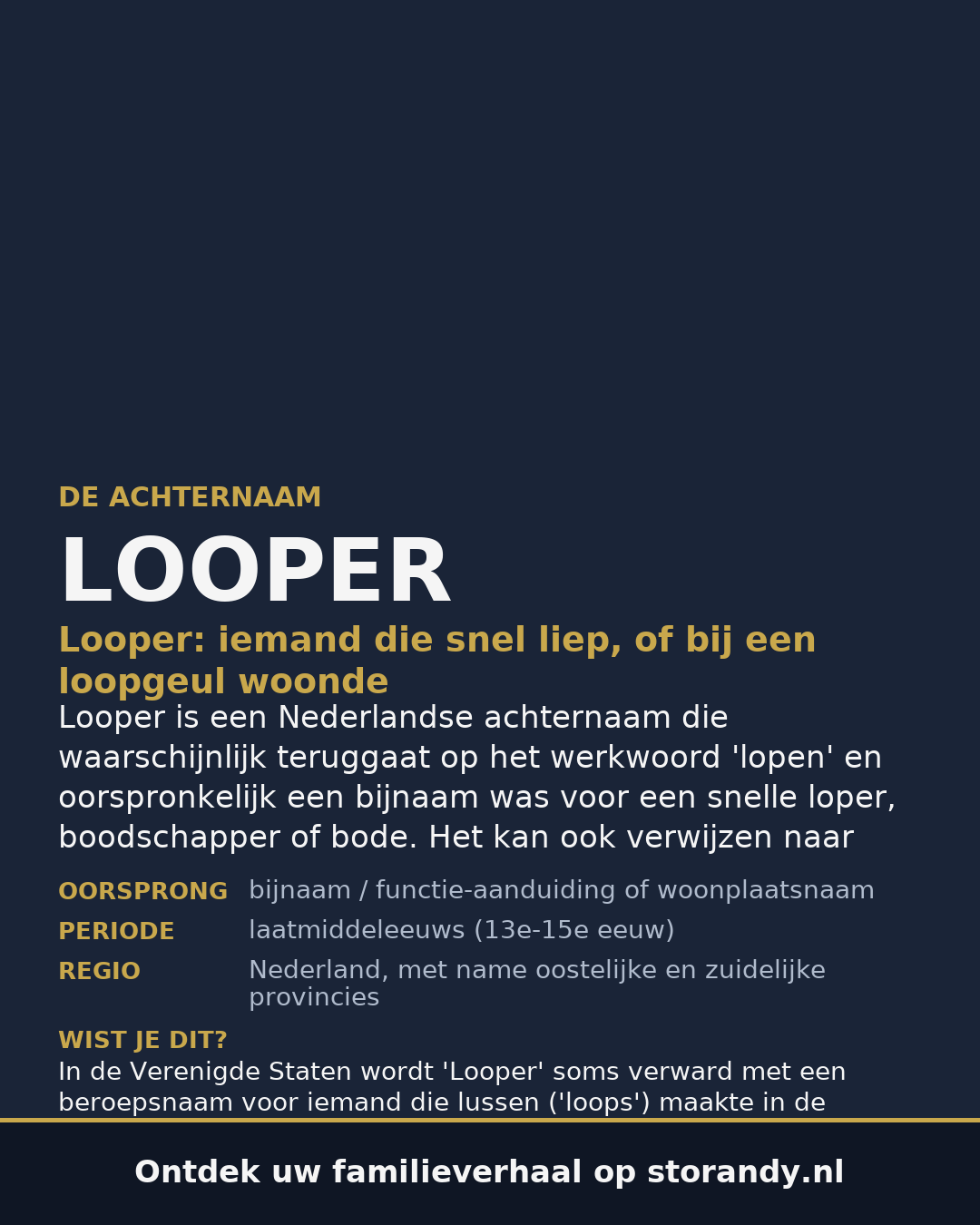 Familiewapen van de achternaam LOOPER