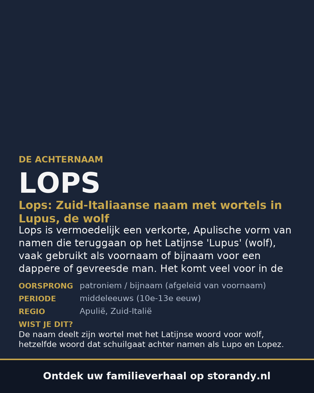 Familiewapen van de achternaam LOPS