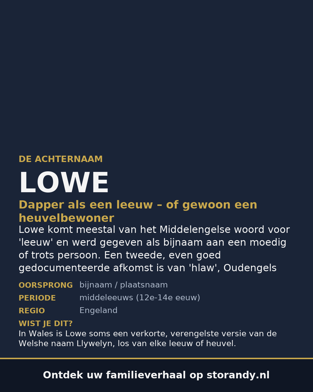 Familiewapen van de achternaam LOWE