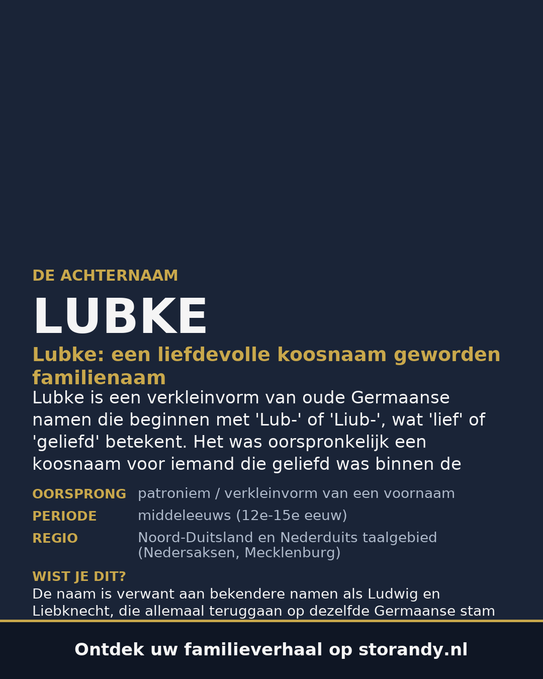 Familiewapen van de achternaam LUBKE