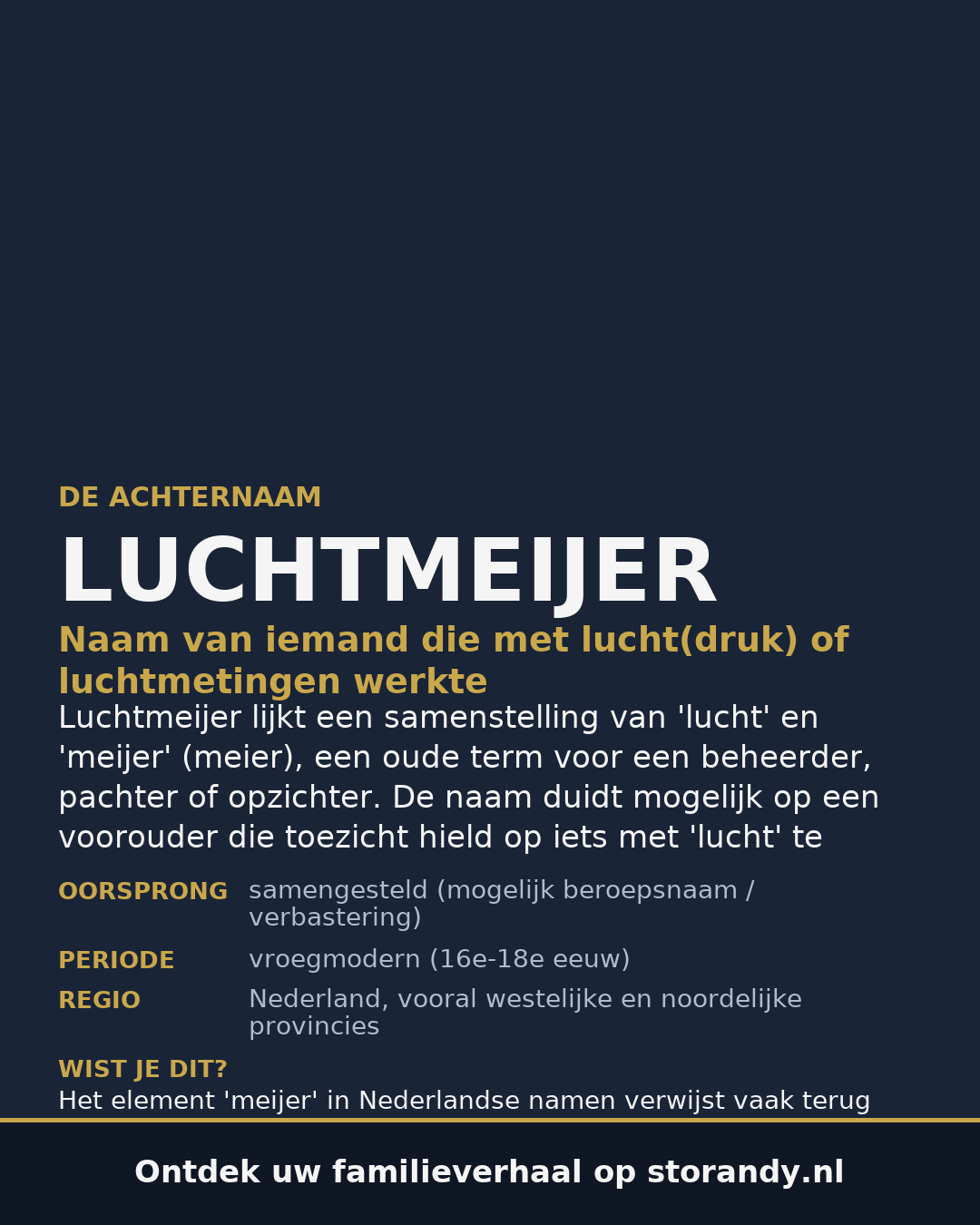 Familiewapen van de achternaam LUCHTMEIJER