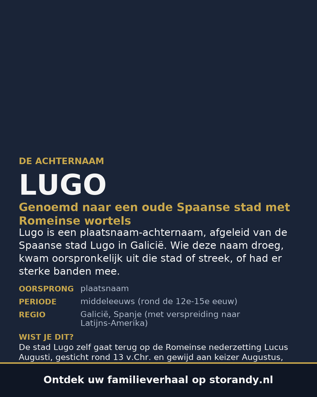 Familiewapen van de achternaam LUGO