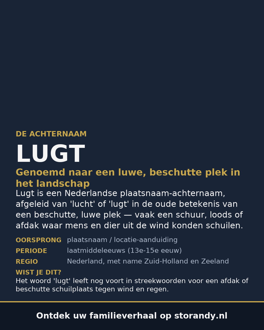 Familiewapen van de achternaam LUGT
