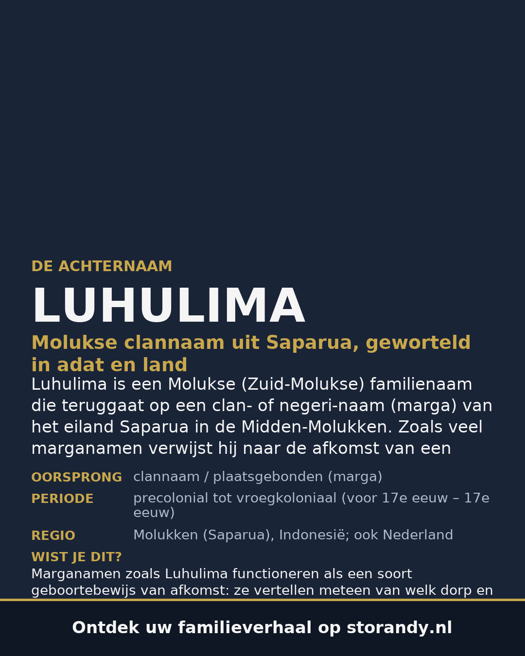 Familiewapen van de achternaam LUHULIMA