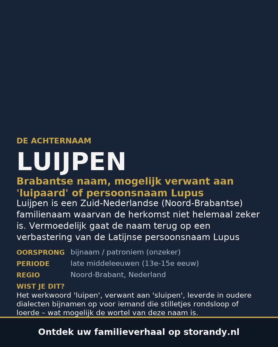 Familiewapen van de achternaam LUIJPEN