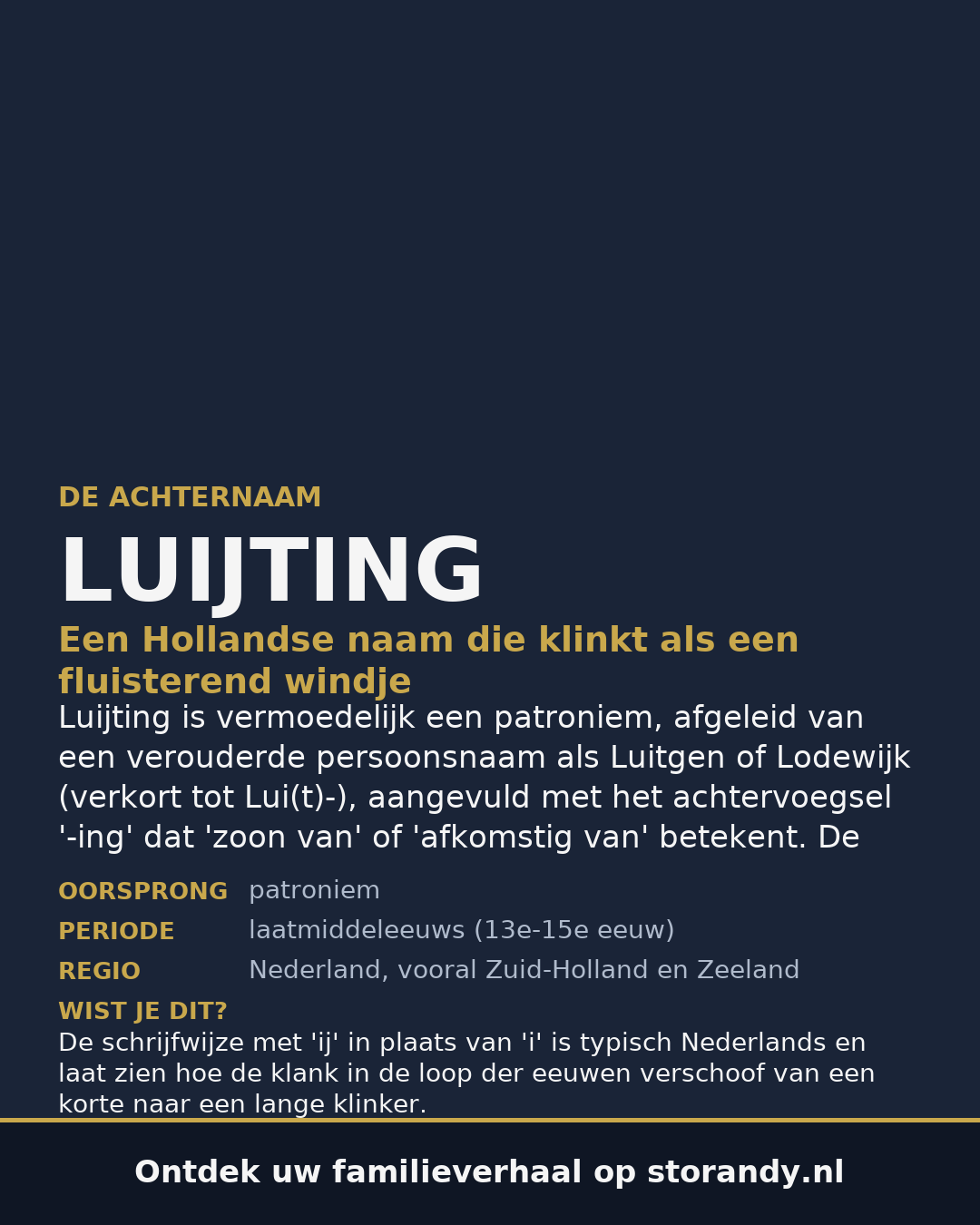 Familiewapen van de achternaam LUIJTING