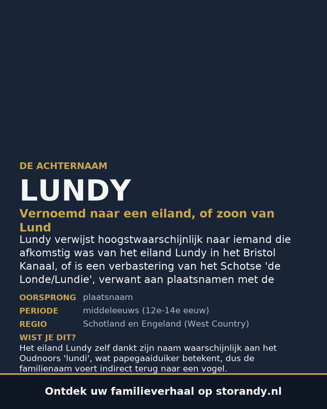 Familiewapen van de achternaam LUNDY