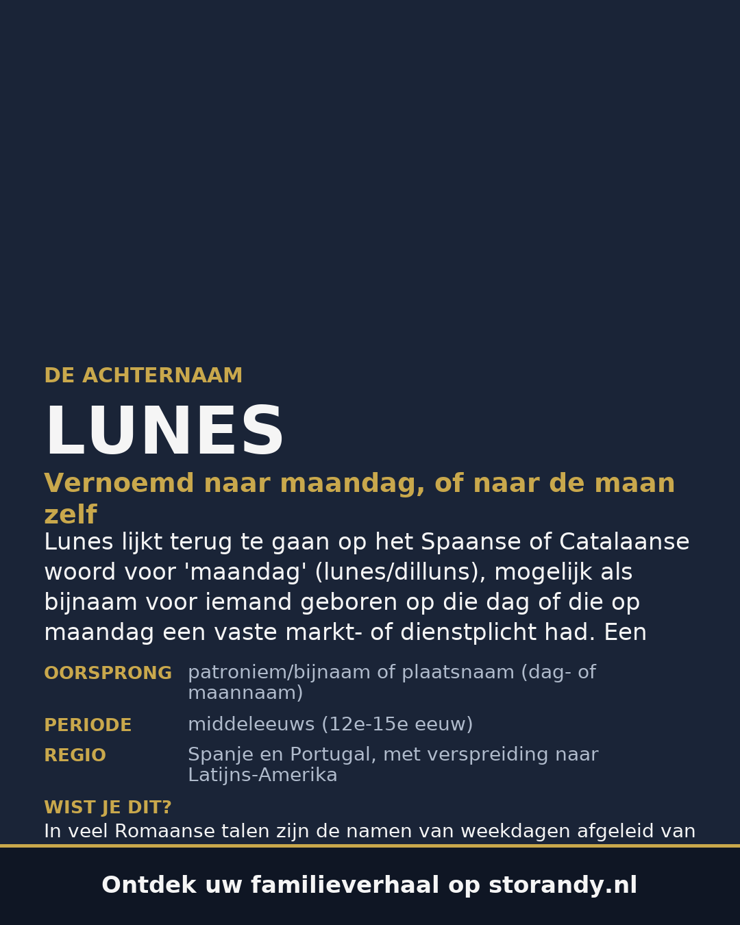 Familiewapen van de achternaam LUNES