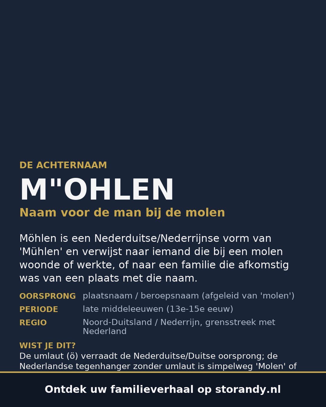 Familiewapen van de achternaam M"OHLEN (vergrendeld)