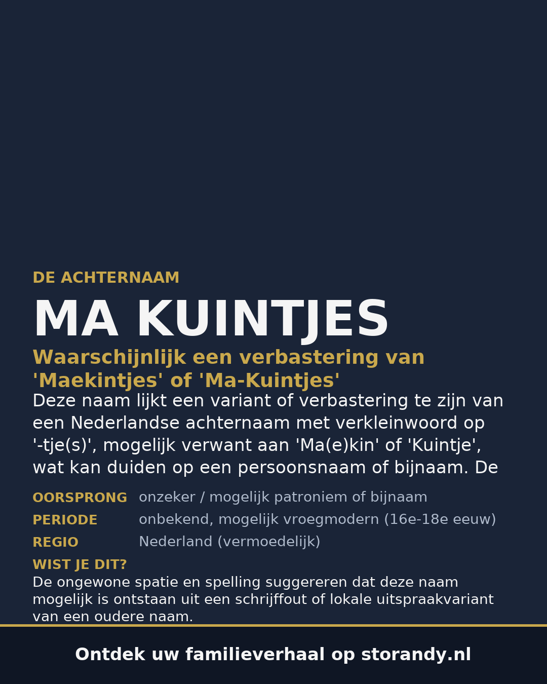 Familiewapen van de achternaam MA KUINTJES