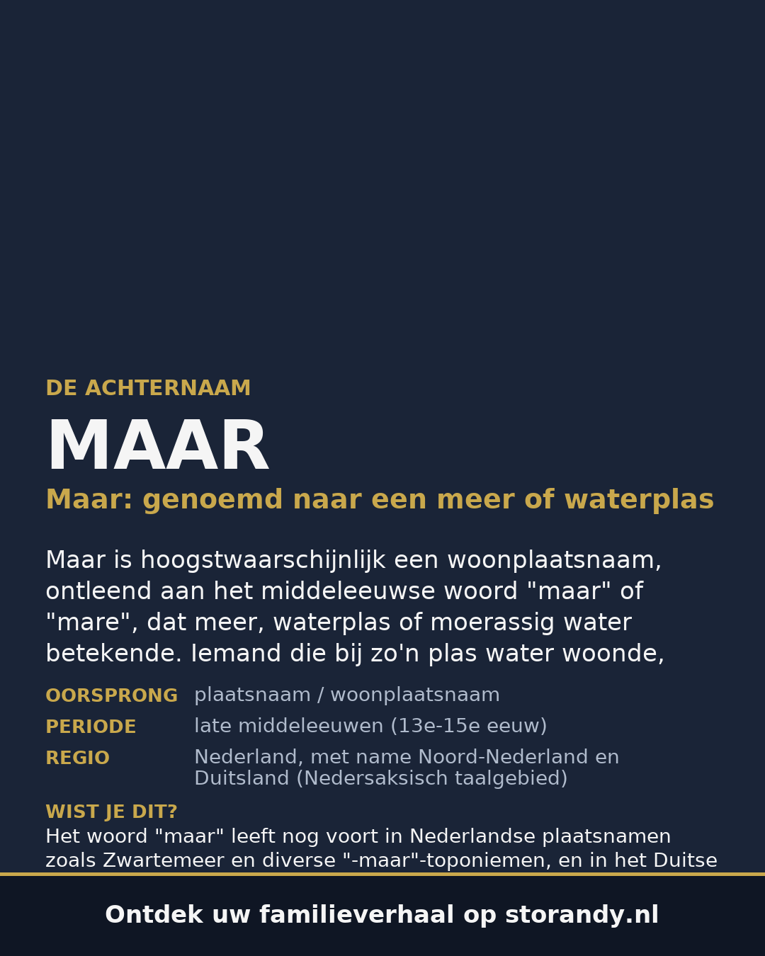 Familiewapen van de achternaam MAAR