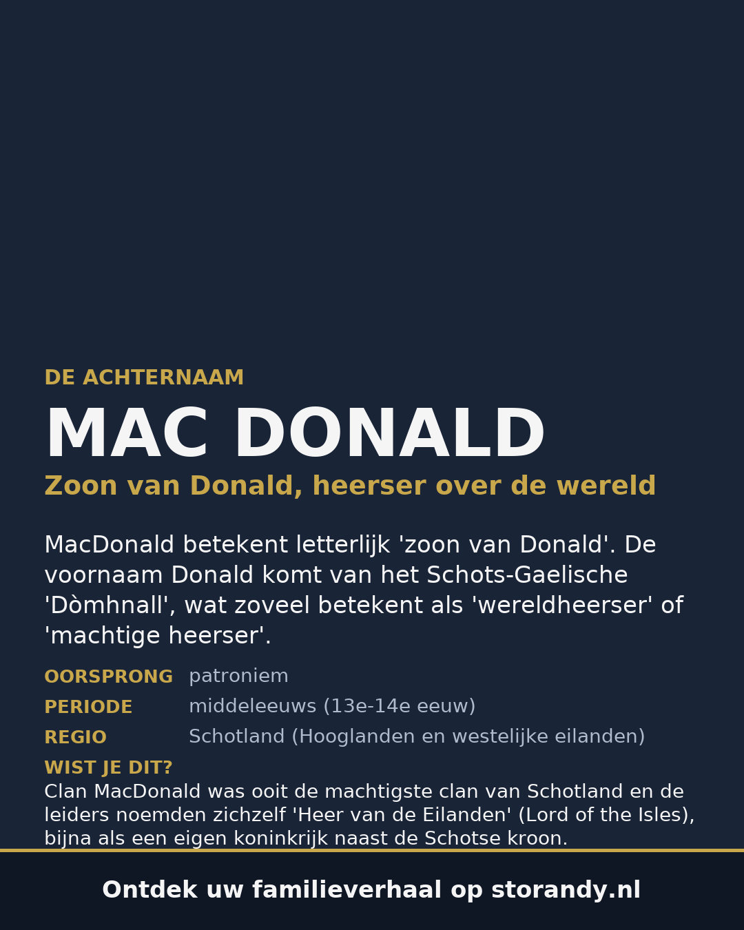 Familiewapen van de achternaam MAC DONALD