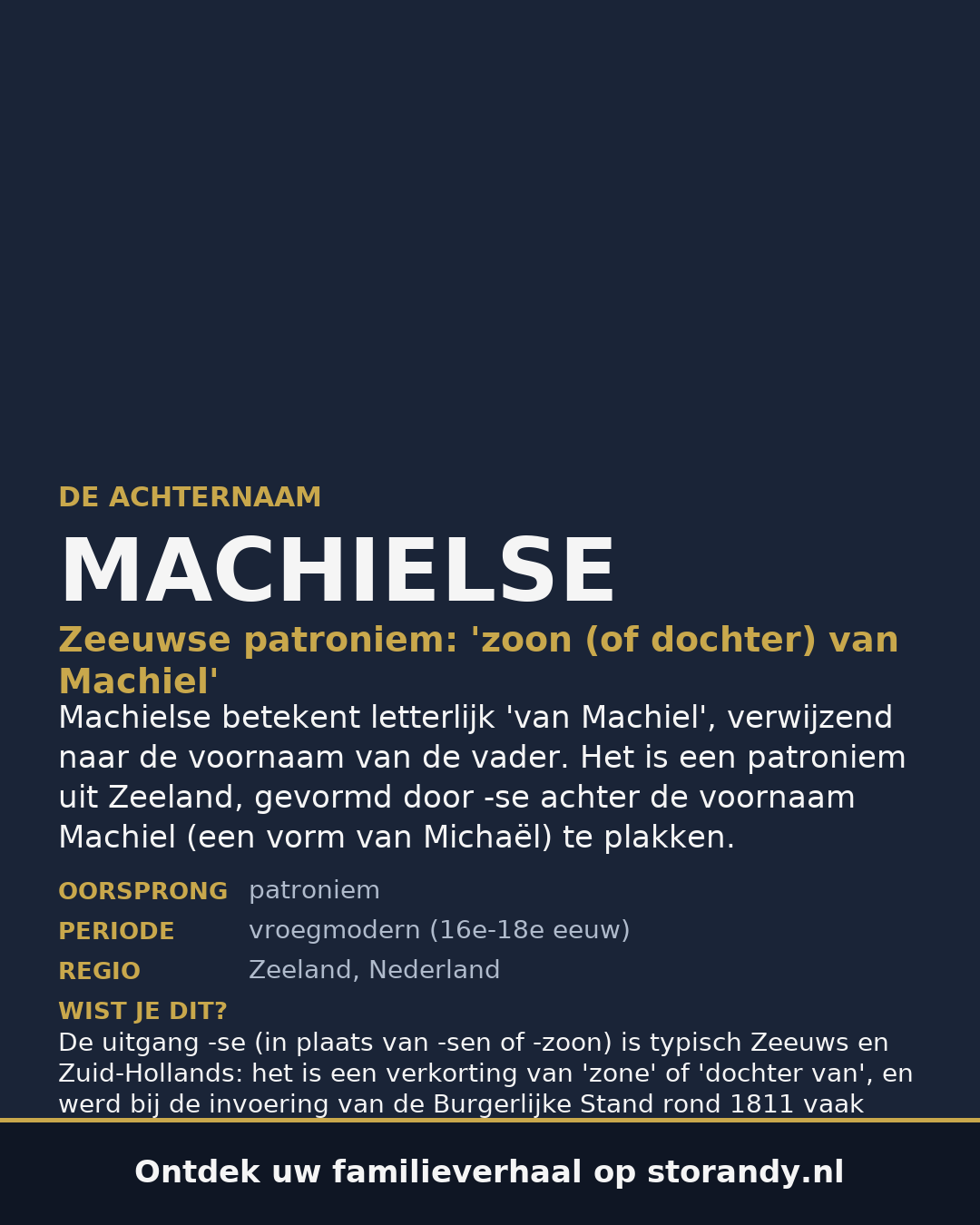 Familiewapen van de achternaam MACHIELSE