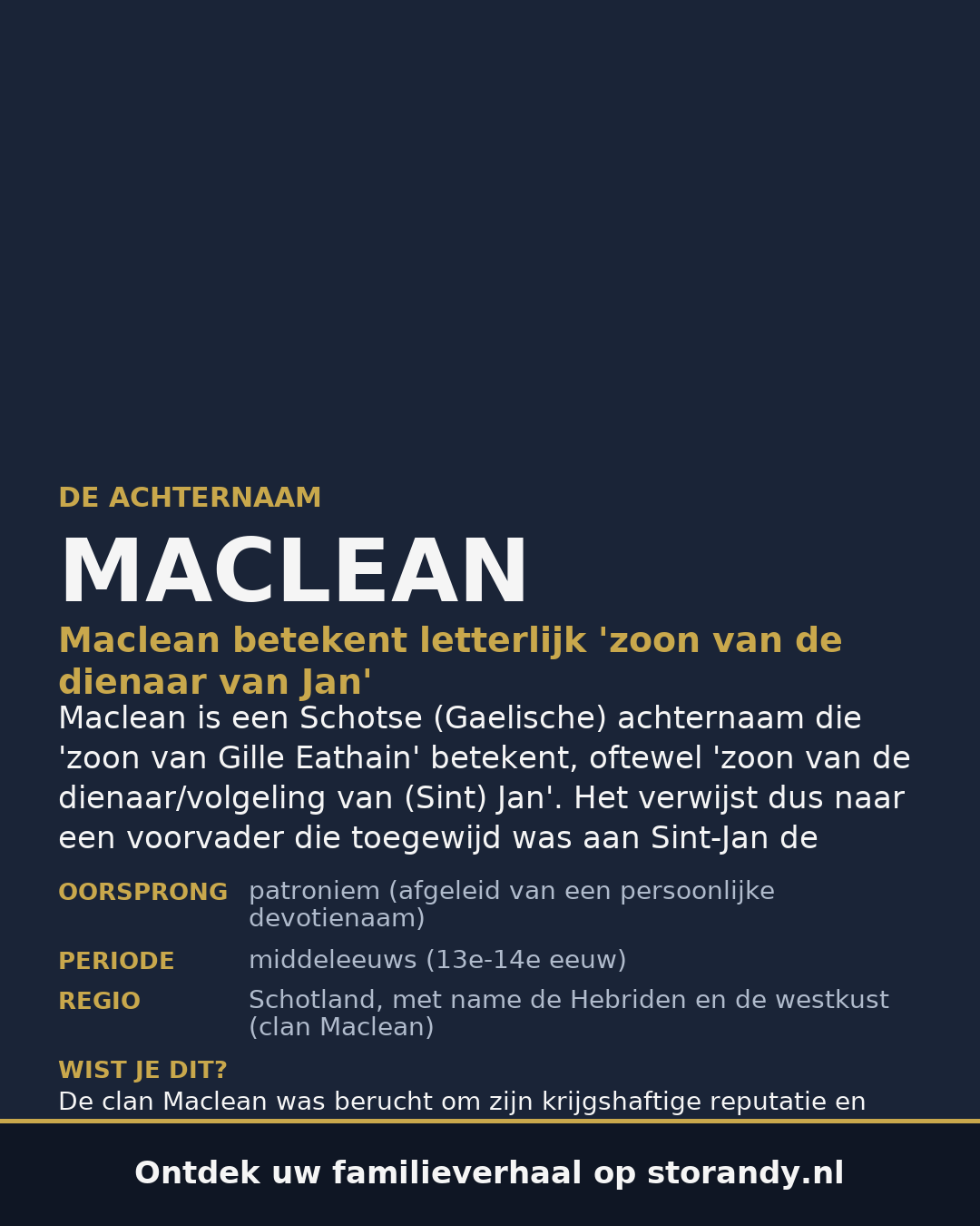 Familiewapen van de achternaam MACLEAN
