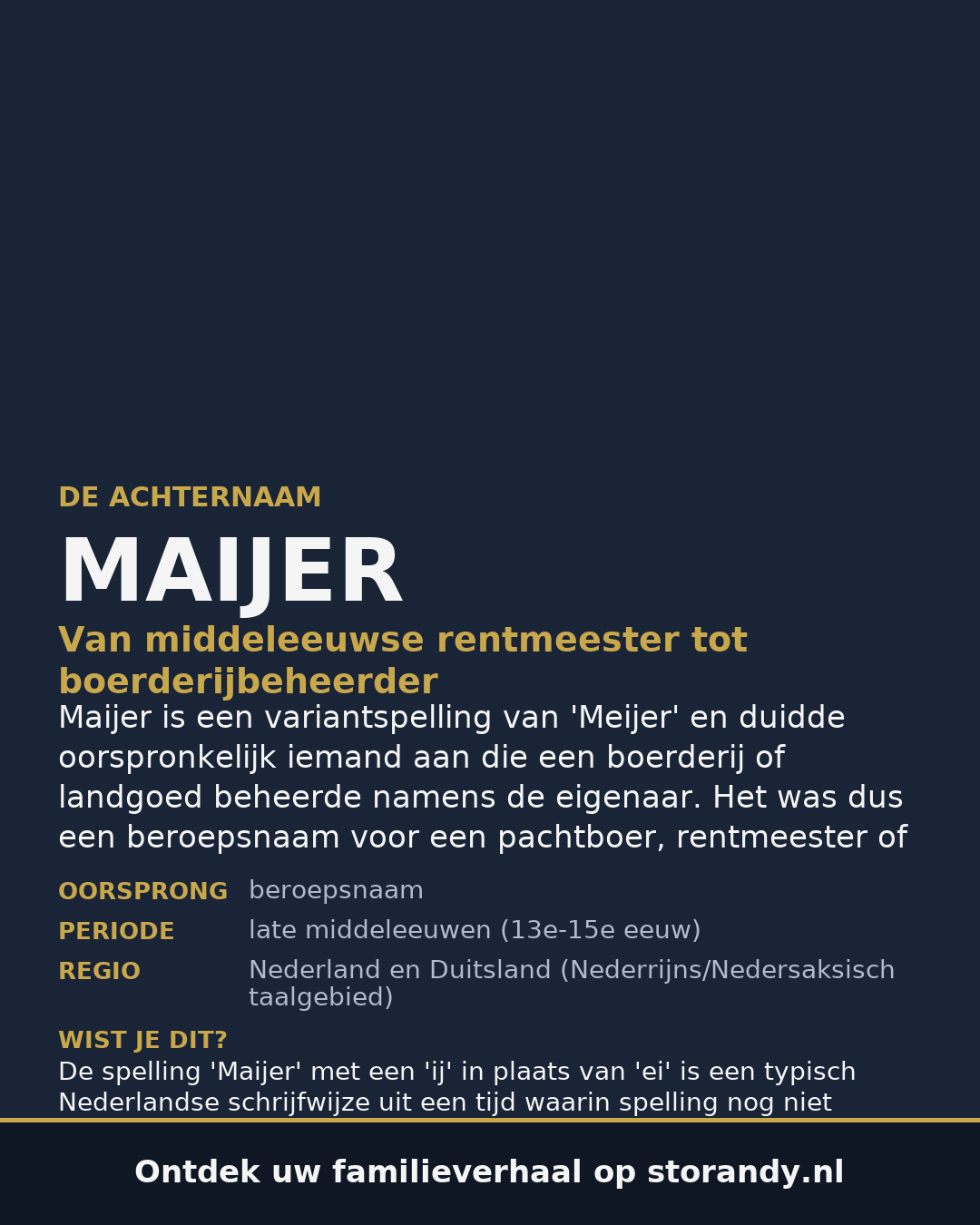 Familiewapen van de achternaam MAIJER