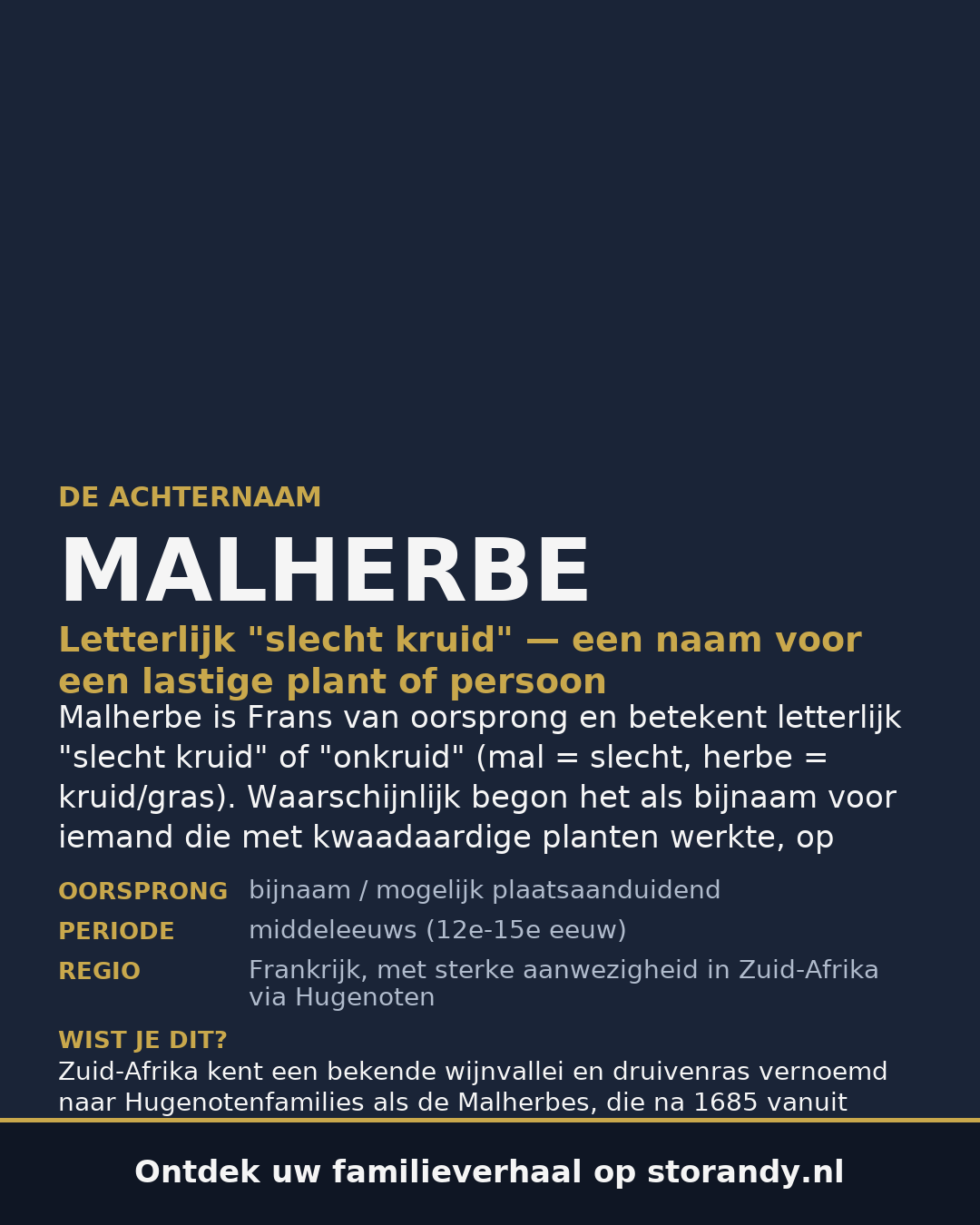Familiewapen van de achternaam MALHERBE
