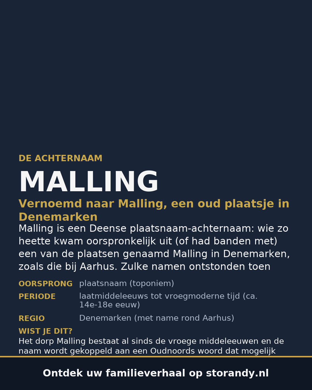 Familiewapen van de achternaam MALLING