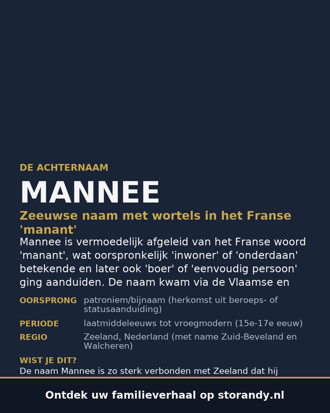 Familiewapen van de achternaam MANNEE