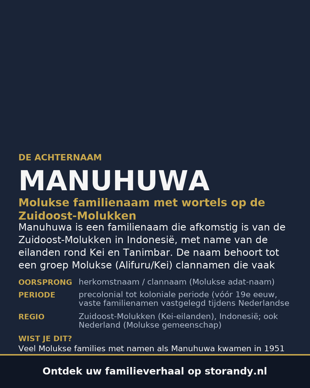 Familiewapen van de achternaam MANUHUWA