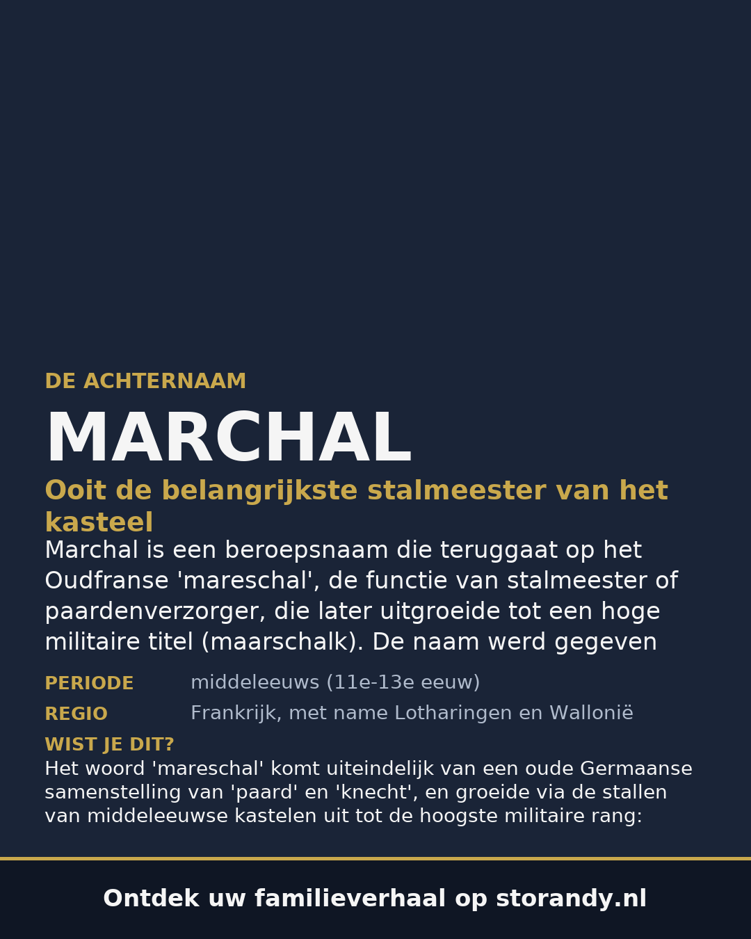Familiewapen van de achternaam MARCHAL