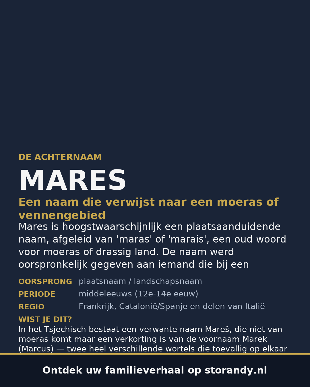 Familiewapen van de achternaam MARES