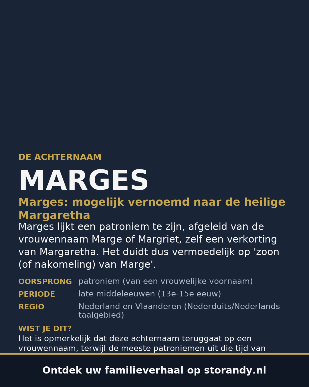 Familiewapen van de achternaam MARGES