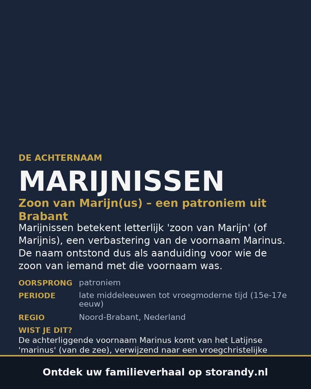 Familiewapen van de achternaam MARIJNISSEN