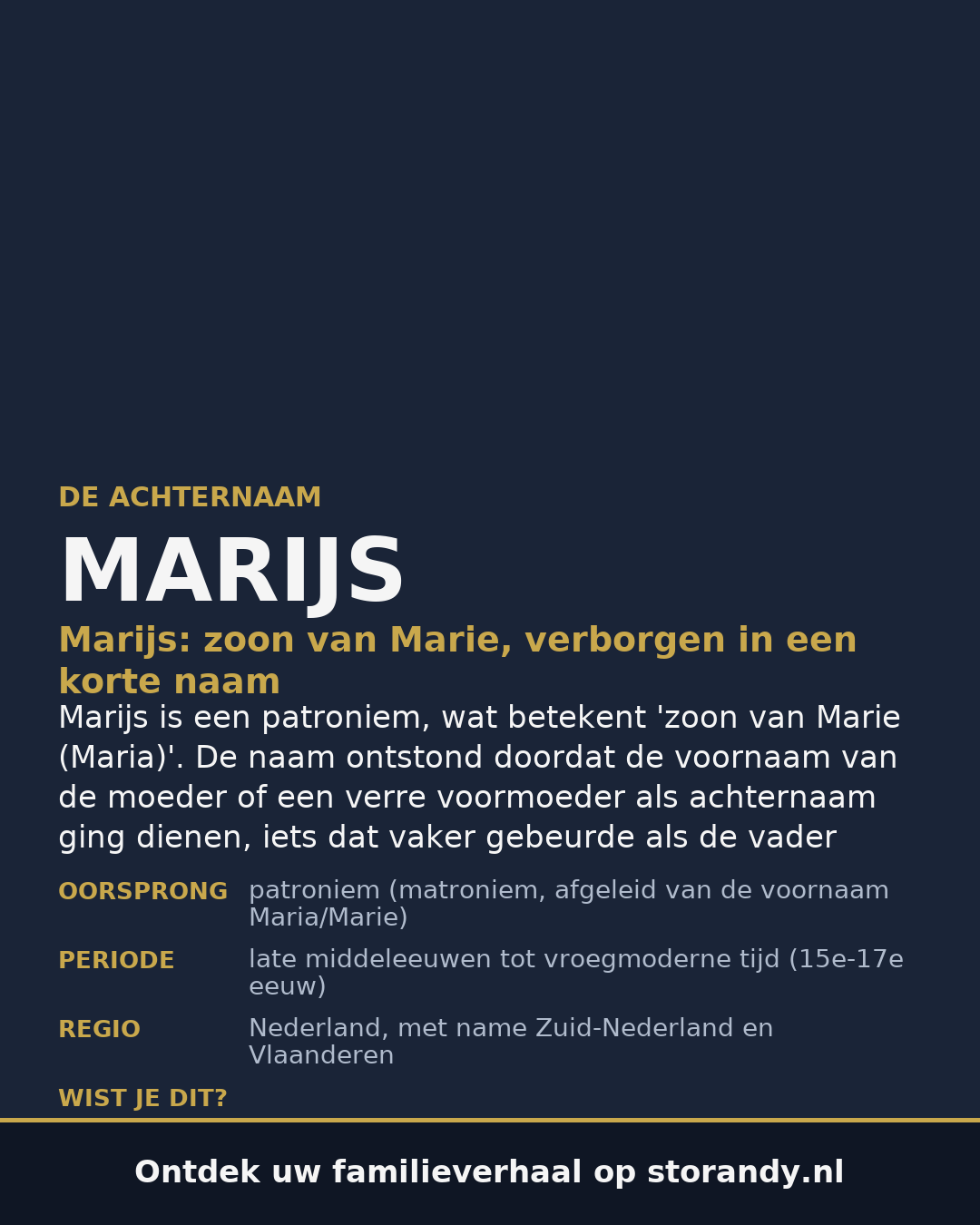 Familiewapen van de achternaam MARIJS