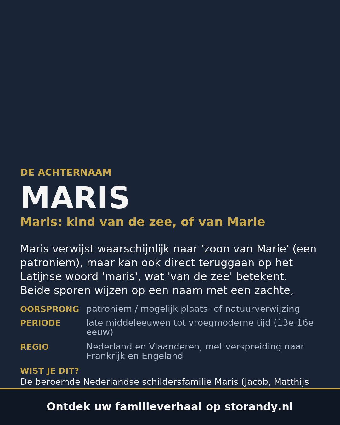 Familiewapen van de achternaam MARIS