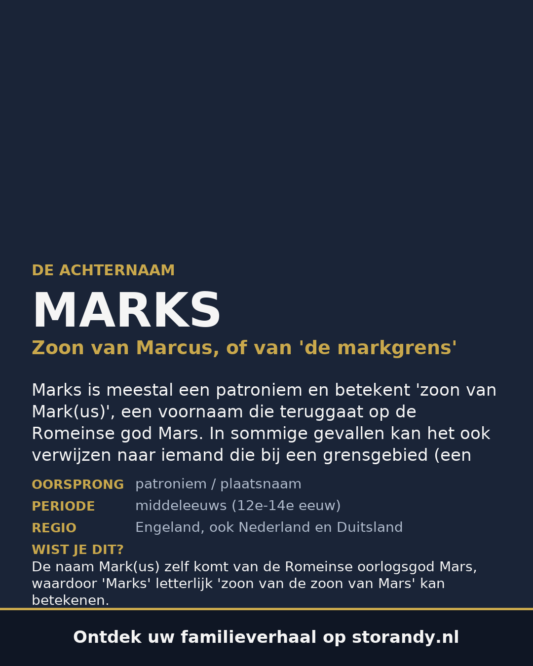 Familiewapen van de achternaam MARKS