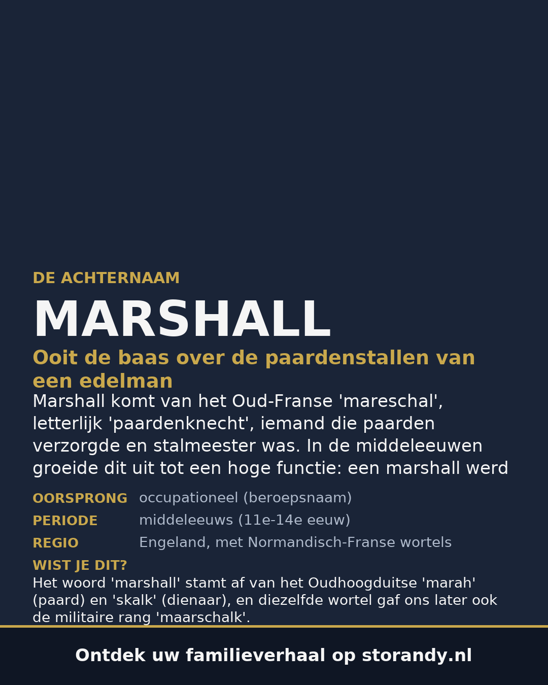 Familiewapen van de achternaam MARSHALL