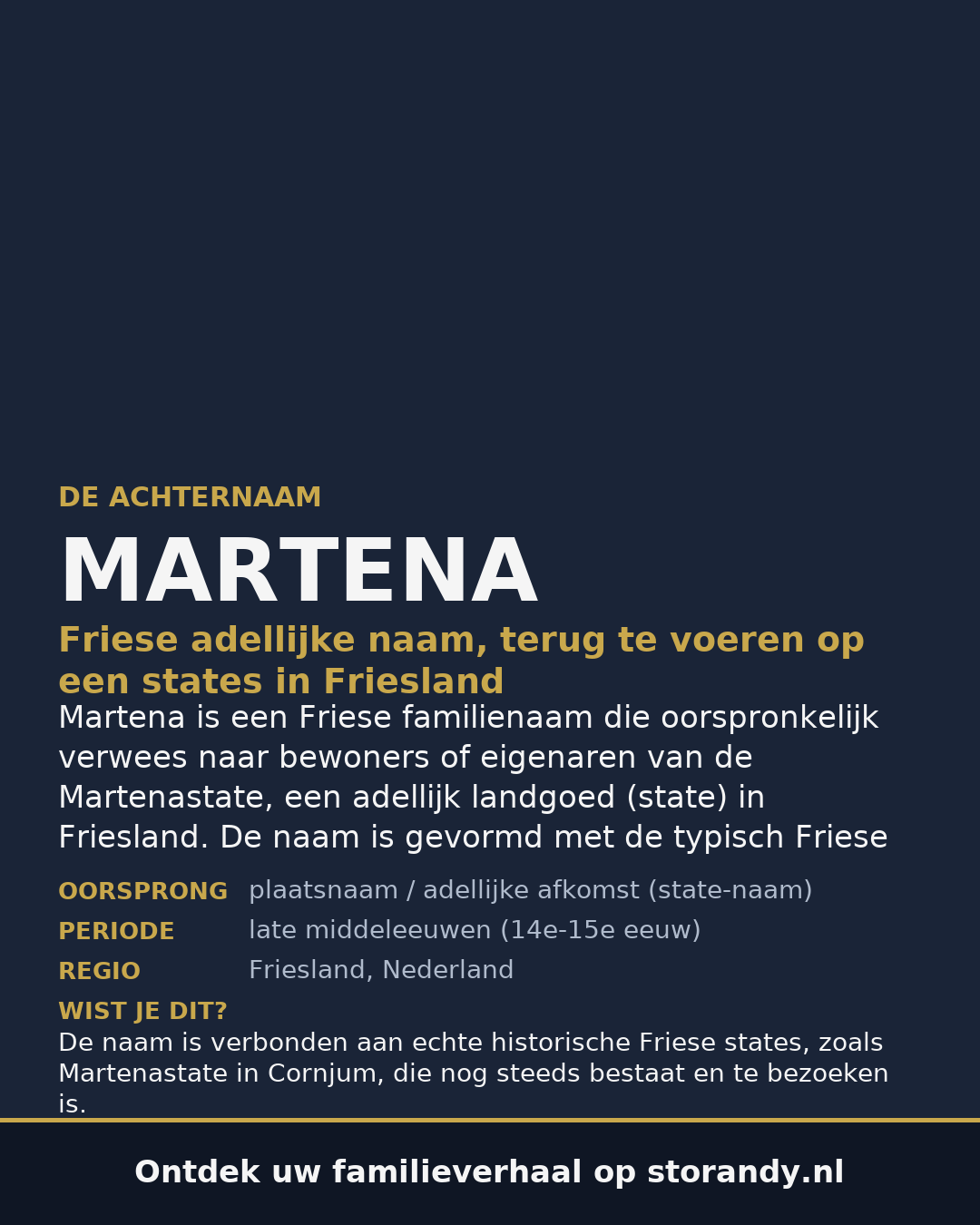 Familiewapen van de achternaam MARTENA