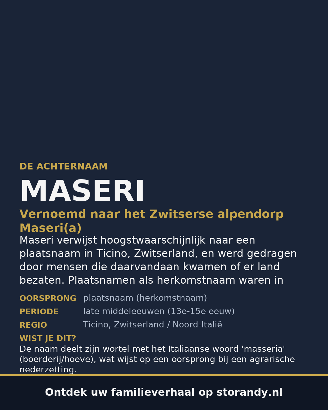 Familiewapen van de achternaam MASERI