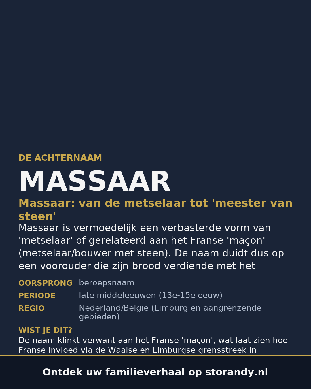 Familiewapen van de achternaam MASSAAR