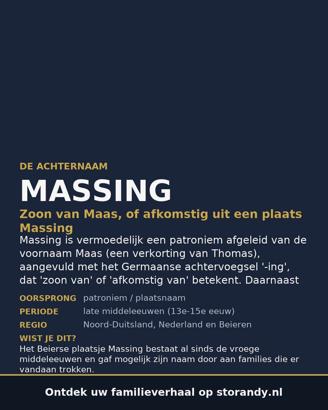 Familiewapen van de achternaam MASSING