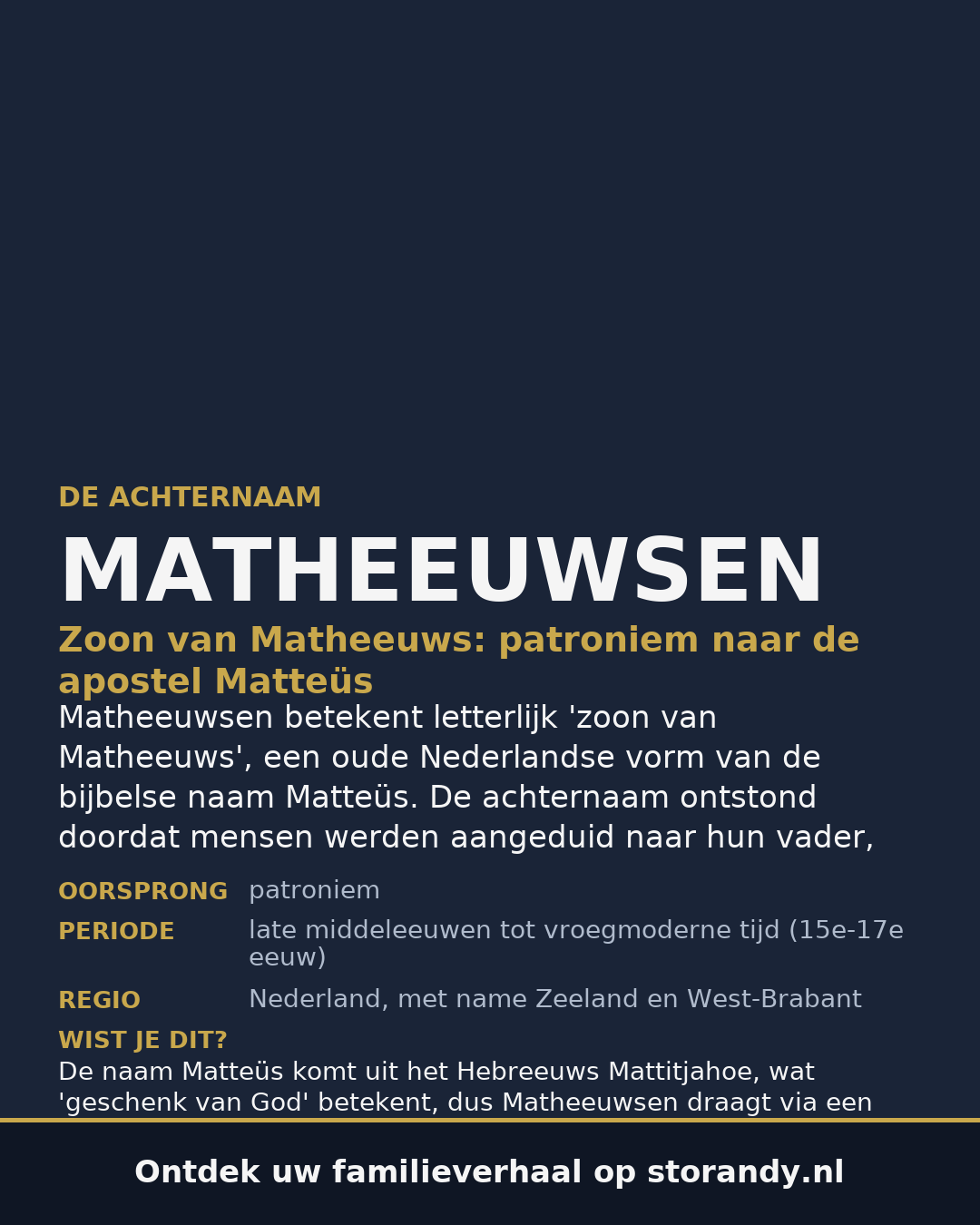 Familiewapen van de achternaam MATHEEUWSEN