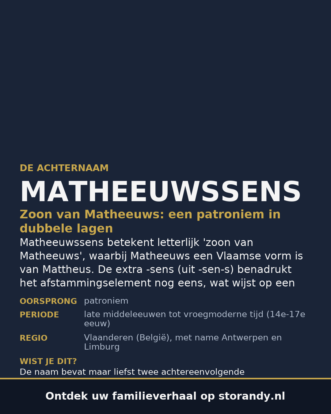 Familiewapen van de achternaam MATHEEUWSSENS