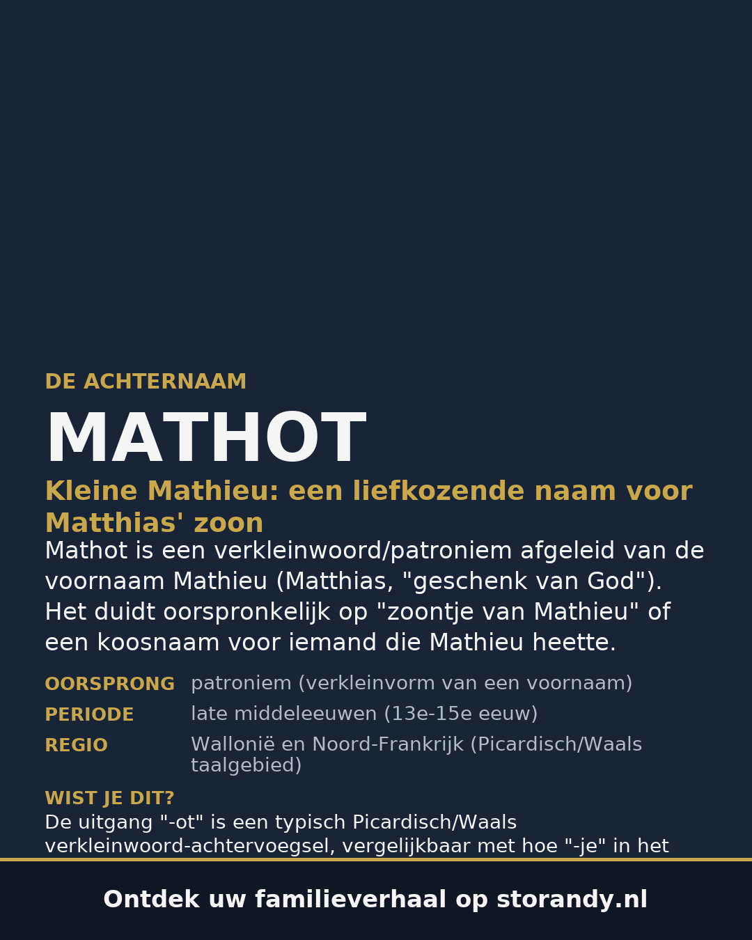 Familiewapen van de achternaam MATHOT