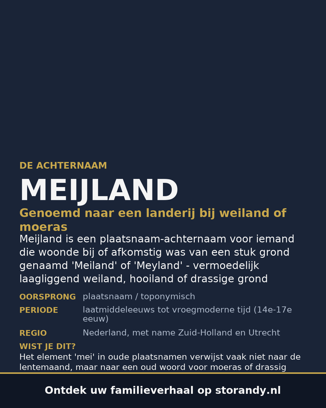 Familiewapen van de achternaam MEIJLAND (vergrendeld)