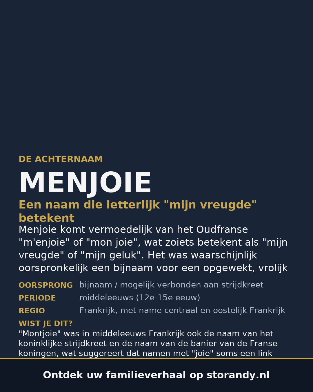 Familiewapen van de achternaam MENJOIE
