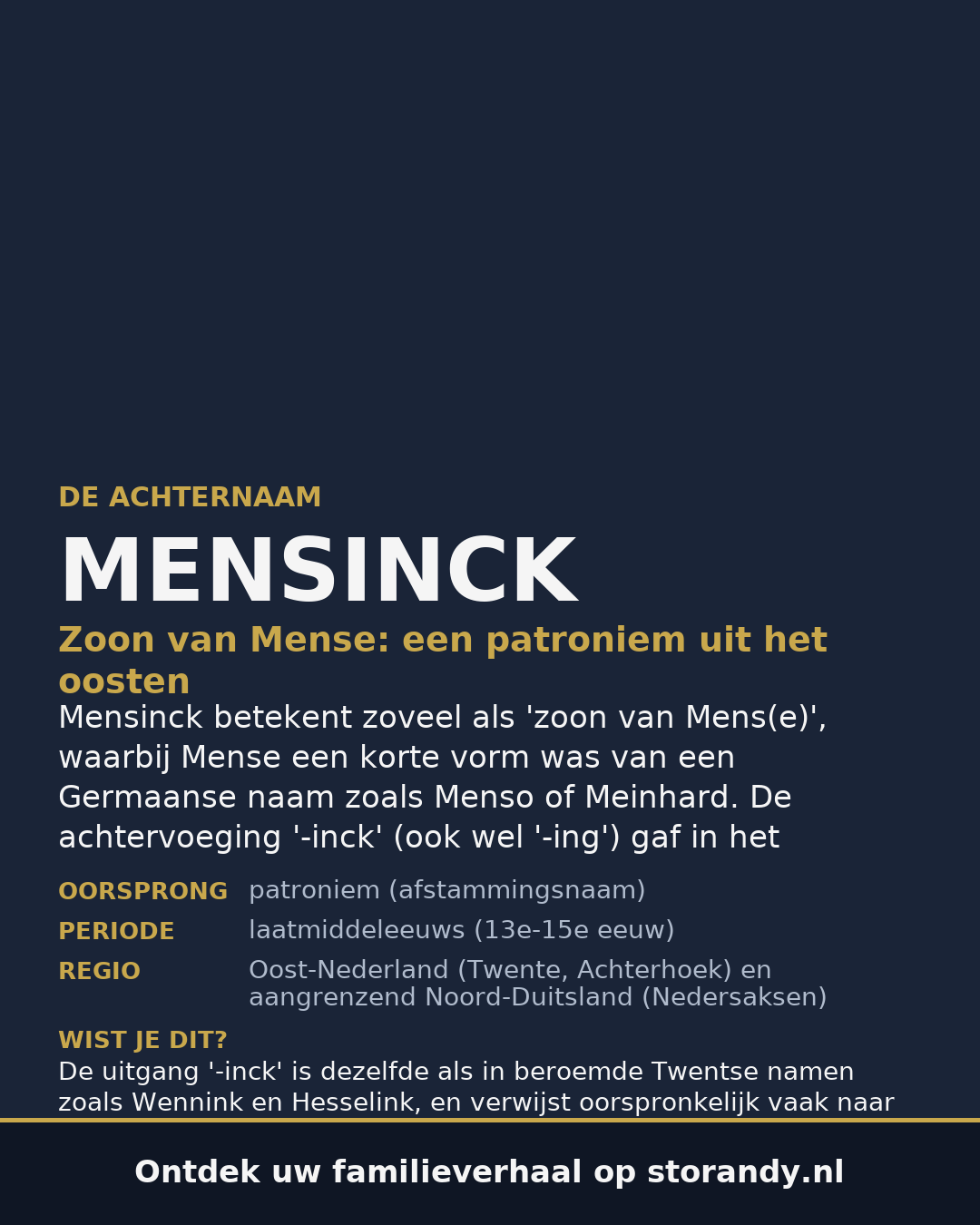 Familiewapen van de achternaam MENSINCK