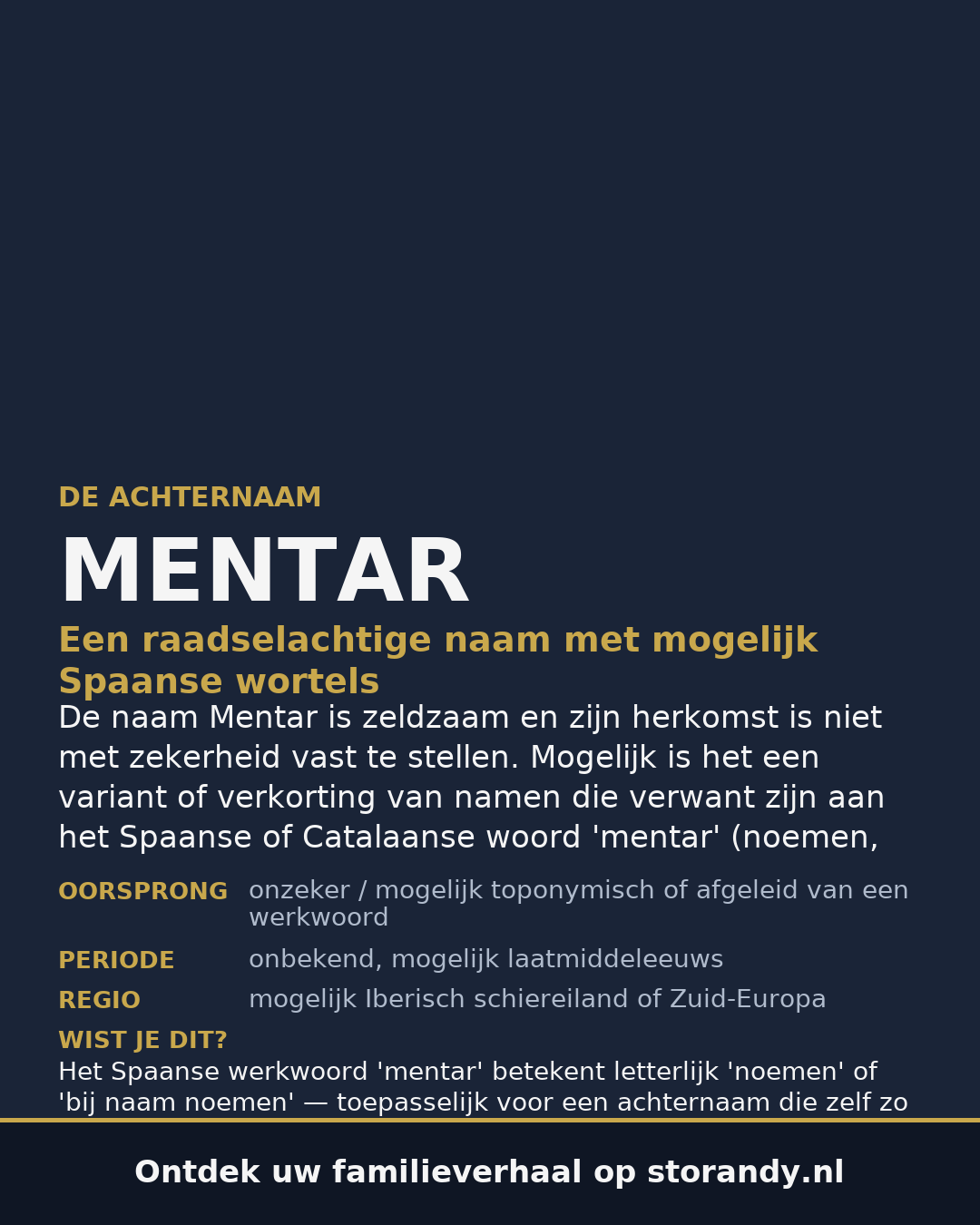 Familiewapen van de achternaam MENTAR