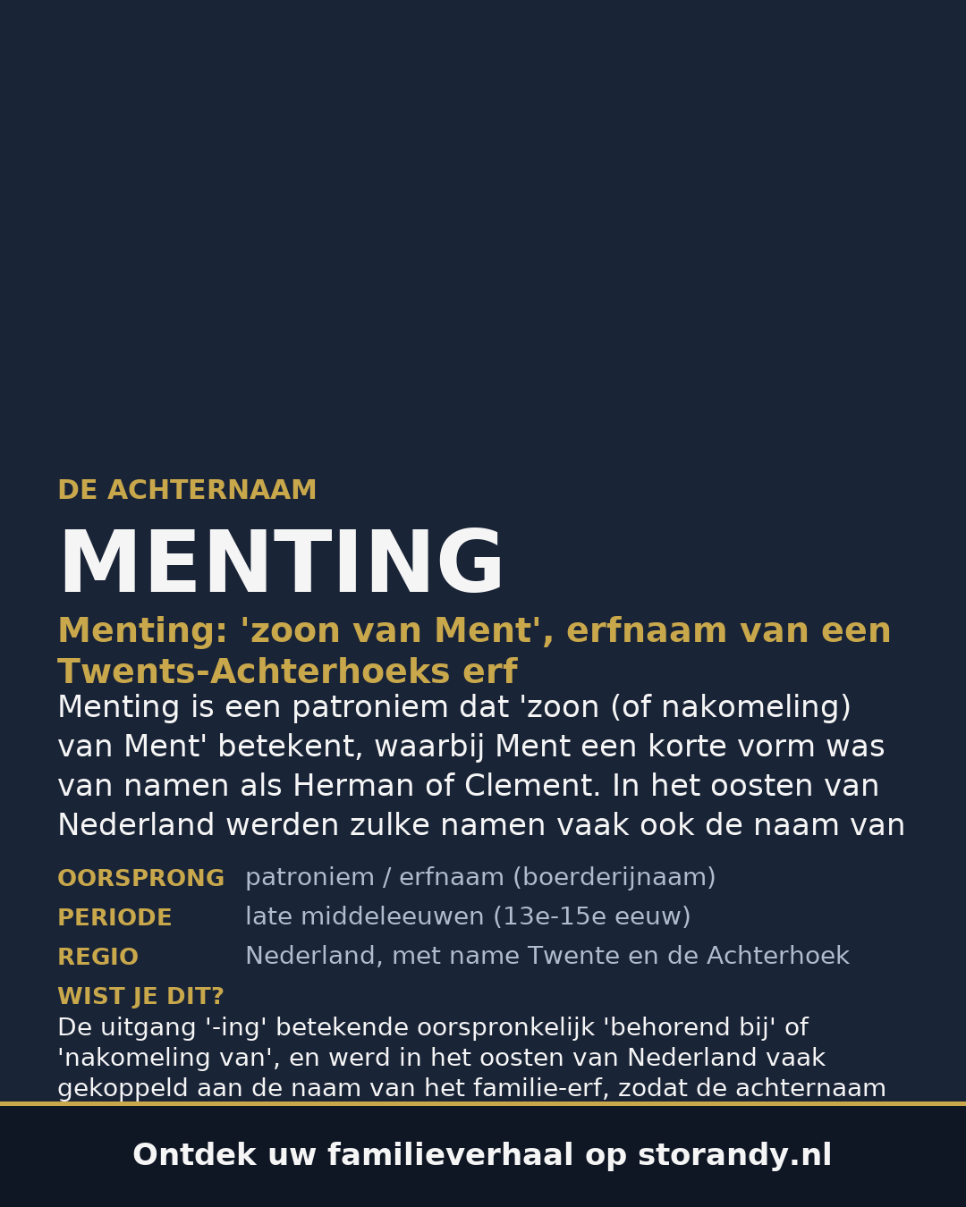 Familiewapen van de achternaam MENTING