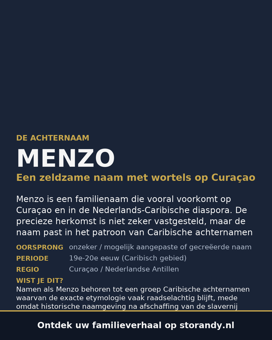 Familiewapen van de achternaam MENZO
